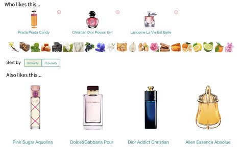 perfume finder based on other perfumes|fragrance comparison website.